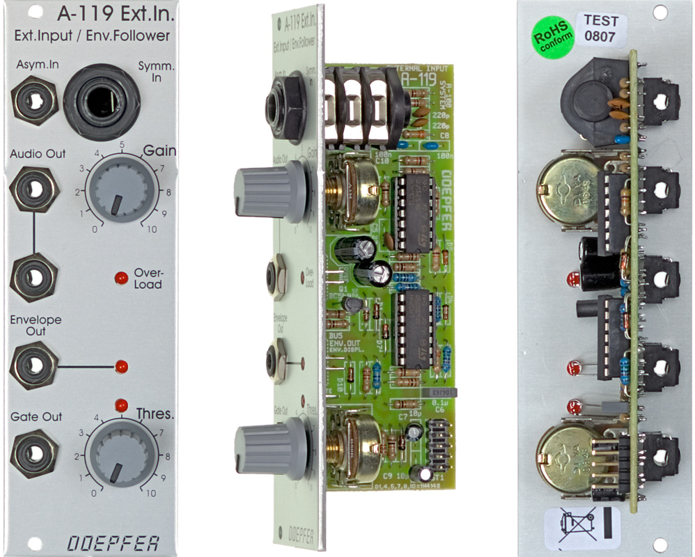 Input module. Модульный синтезатор Eurorack. Модуль синтезатора звуковой системы. Модульный синтезатор DIY. Doepfer a-140-2 Dual Mini ADSR.