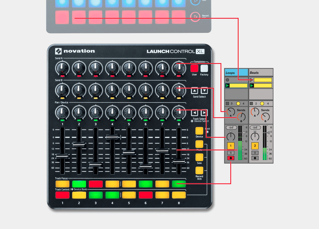 Лаунч контроль. Novation Control XL mk2. Novation Launch Control XL. Миди контроллер LIVECONTROL. Novation Launch Control.